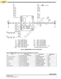 MMRF2004NBR1 Datasheet Page 5