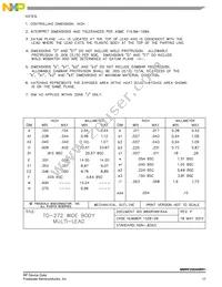 MMRF2004NBR1 Datasheet Page 17