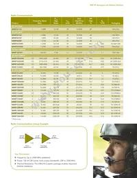 MMRF2007NR1 Datasheet Page 7