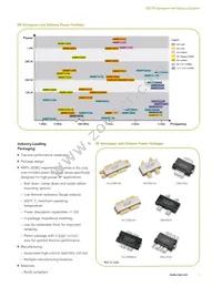 MMRF2007NR1 Datasheet Page 9