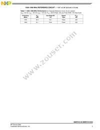MMRF2010GNR1 Datasheet Page 5
