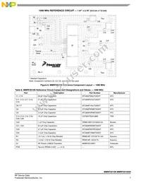 MMRF2010GNR1 Datasheet Page 7