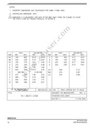 MMRF5014H-500MHZ Datasheet Page 16