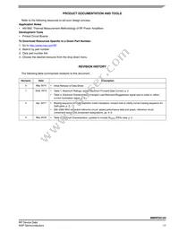 MMRF5014H-500MHZ Datasheet Page 17