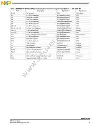 MMRF5015NR5 Datasheet Page 5