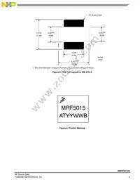 MMRF5015NR5 Datasheet Page 9