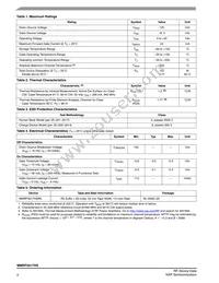 MMRF5017HSR5 Datasheet Page 2