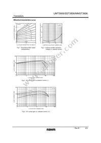 MMST3906T146 Datasheet Page 2