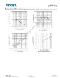 MMST4126-7 Datasheet Page 4