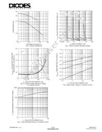 MMST4401-7 Datasheet Page 3