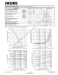 MMSTA55-7-F Datasheet Page 2