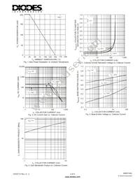 MMSTA92-7 Datasheet Page 2