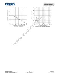 MMSZ5232BSQ-7-F Datasheet Page 3