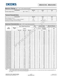 MMSZ5246BS-7 Datasheet Page 2