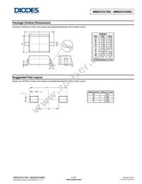 MMSZ5246BS-7 Datasheet Page 4