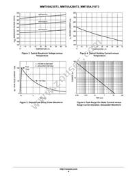 MMT05A310T3G Datasheet Page 4