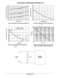 MMT05B310T3G Datasheet Page 4