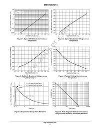 MMT05B350T3G Datasheet Page 3