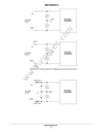 MMT08B064T3G Datasheet Page 4