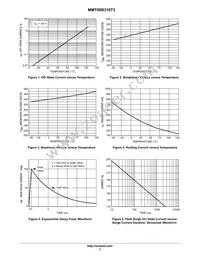 MMT08B310T3G Datasheet Page 3