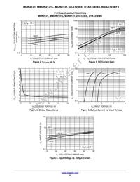 MMUN2131LT1G Datasheet Page 5