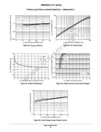 MMUN2231LT1 Datasheet Page 10