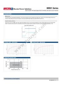 MMV1S0505SC Datasheet Page 3