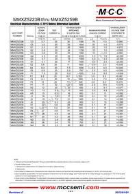 MMXZ5241B-TP Datasheet Page 2