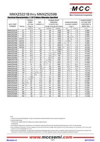 MMXZ5257B-TP Datasheet Page 2