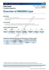 MMZ0603Y750CT Datasheet Page 3