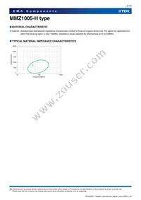 MMZ1005S241HT000 Datasheet Page 5