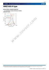 MMZ1005S241HT000 Datasheet Page 8