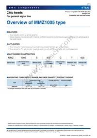 MMZ1005Y-800C Datasheet Page 3