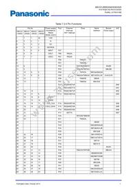 MN101LR05DXW Datasheet Page 9