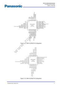 MN101LR05DXW Datasheet Page 13