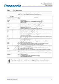 MN101LR05DXW Datasheet Page 14