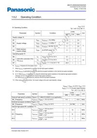 MN101LR05DXW Datasheet Page 20