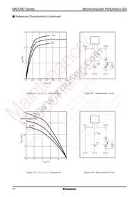 MN1381SJU Datasheet Page 16