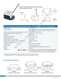 MNS2-9-IN-AC-GS Datasheet Page 2