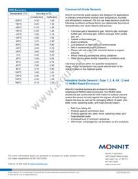 MNS2-9-IN-TS-LT-L03 Datasheet Page 4