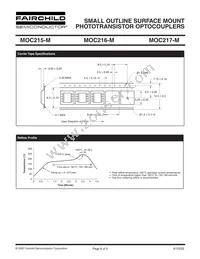MOC217R2M_F132 Datasheet Page 8
