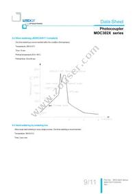 MOC3020S-TA1 Datasheet Page 10