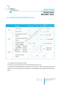 MOC3052M Datasheet Page 6