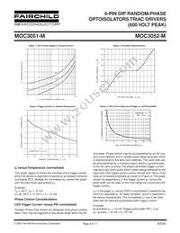 MOC3052TM Datasheet Page 4
