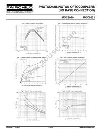 MOC8021W Datasheet Page 3