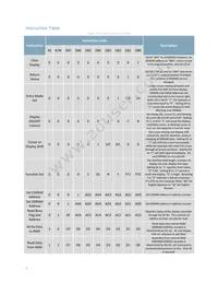 MOP-AO082B-BRPP-5I Datasheet Page 6