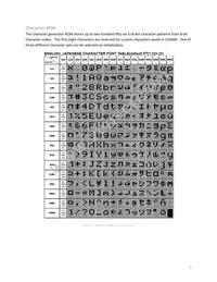 MOP-AO162A-BRPP-5I Datasheet Page 7