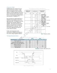 MOP-AO162A-BRPP-5I Datasheet Page 9