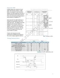 MOP-AO202C-BRPP-5I Datasheet Page 9