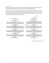 MOP-AO202C-BRPP-5I Datasheet Page 10